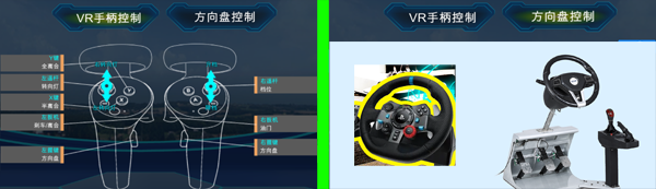 VR驾校（VR Driver School）